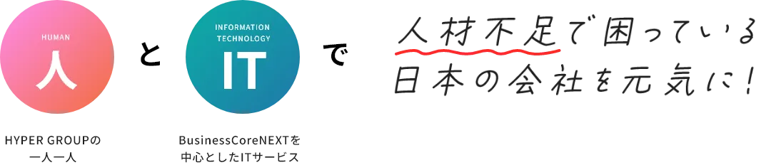 人とITで人材不足で困っている日本の会社を元気に！